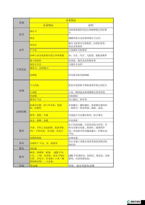 稀有道具清单