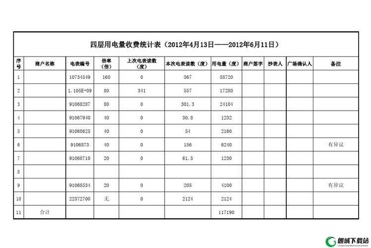 80e 理论电费相关内容探讨