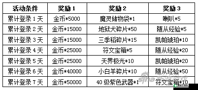 我叫 MT 开荒团水晶用途探秘：如何获取与巧用之关键