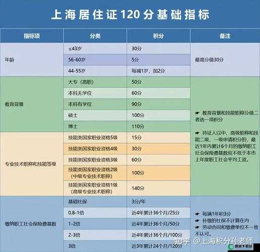 探究死亡街区中获取黄金徽章的详细要求与必备条件